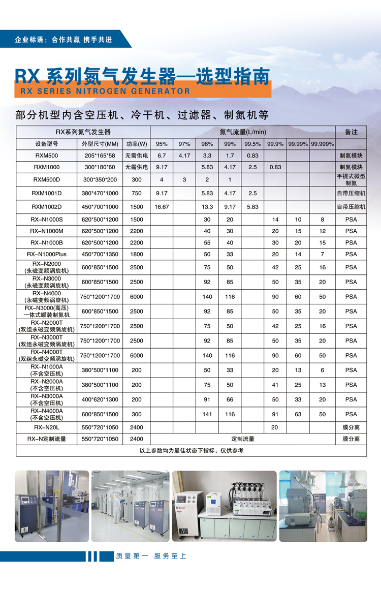 氮?dú)庠斍轫揃.png